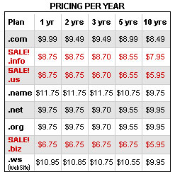 domainprices80104
